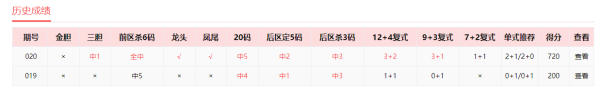 新版公益诗迷中大乐透25020期一等奖_大乐透